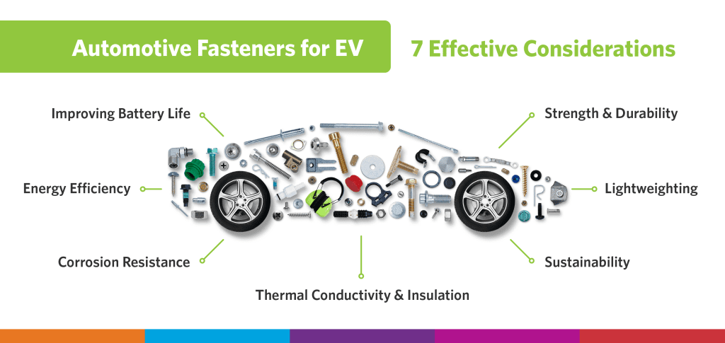 Sept considérations efficaces concernant les fixations pour véhicules électriques