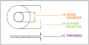 Top and side views of a hardened flat washer