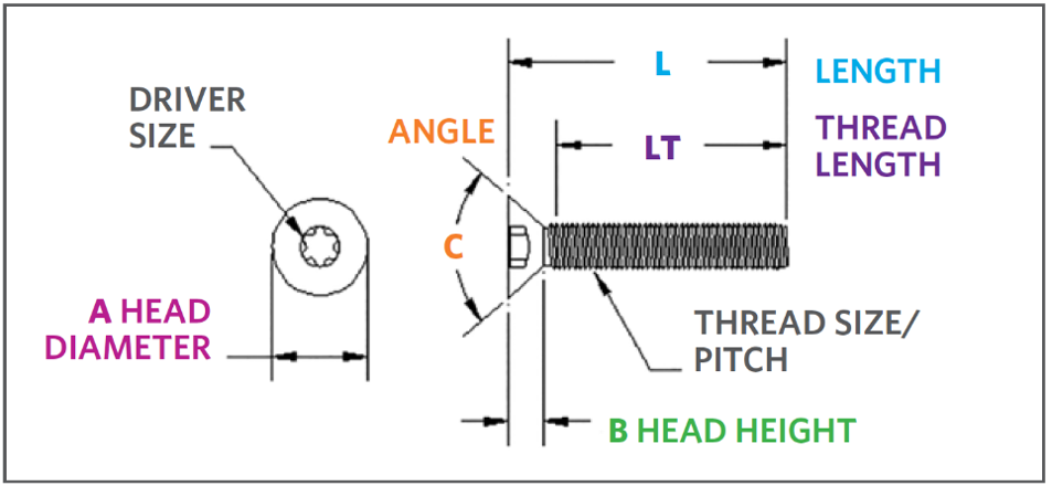 Torx® Flat Head Machine Screw Parts Drawing