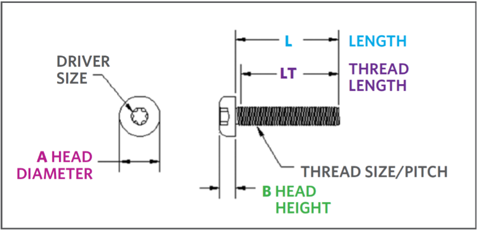 Vistas superior y lateral de un tornillo para metales de cabeza troncocónica Torx®.