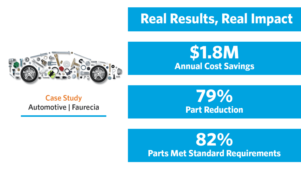 Automotive Case Study: Faurecia