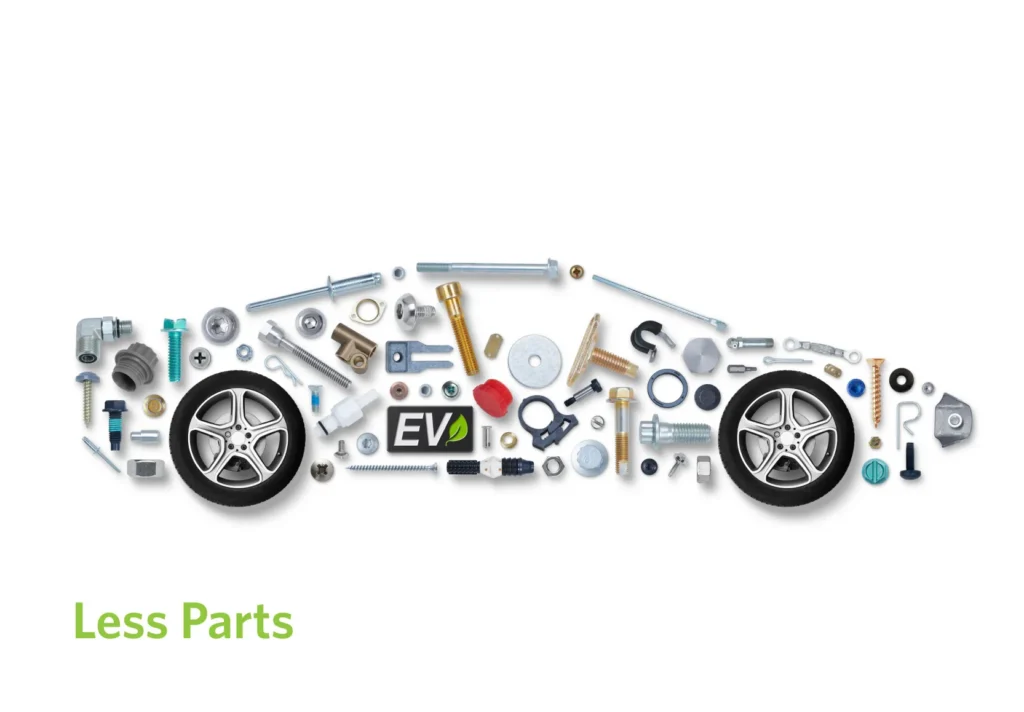 EV shown made of tools parts-Less parts text